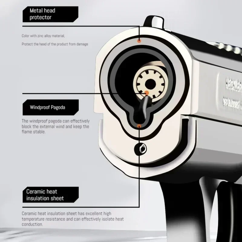 Portable Metal Windproof Penda - Outdoor Windproof Lighter incelemesi ve fiyatı