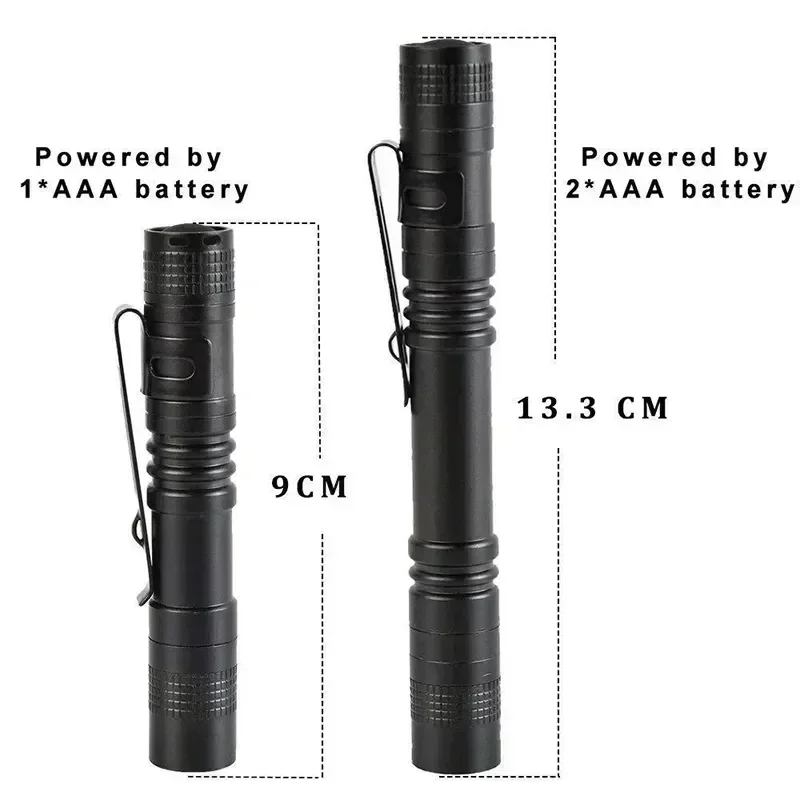 Mini Portable LED Pen Light wi - Outdoor Camping Decor incelemesi ve fiyatı