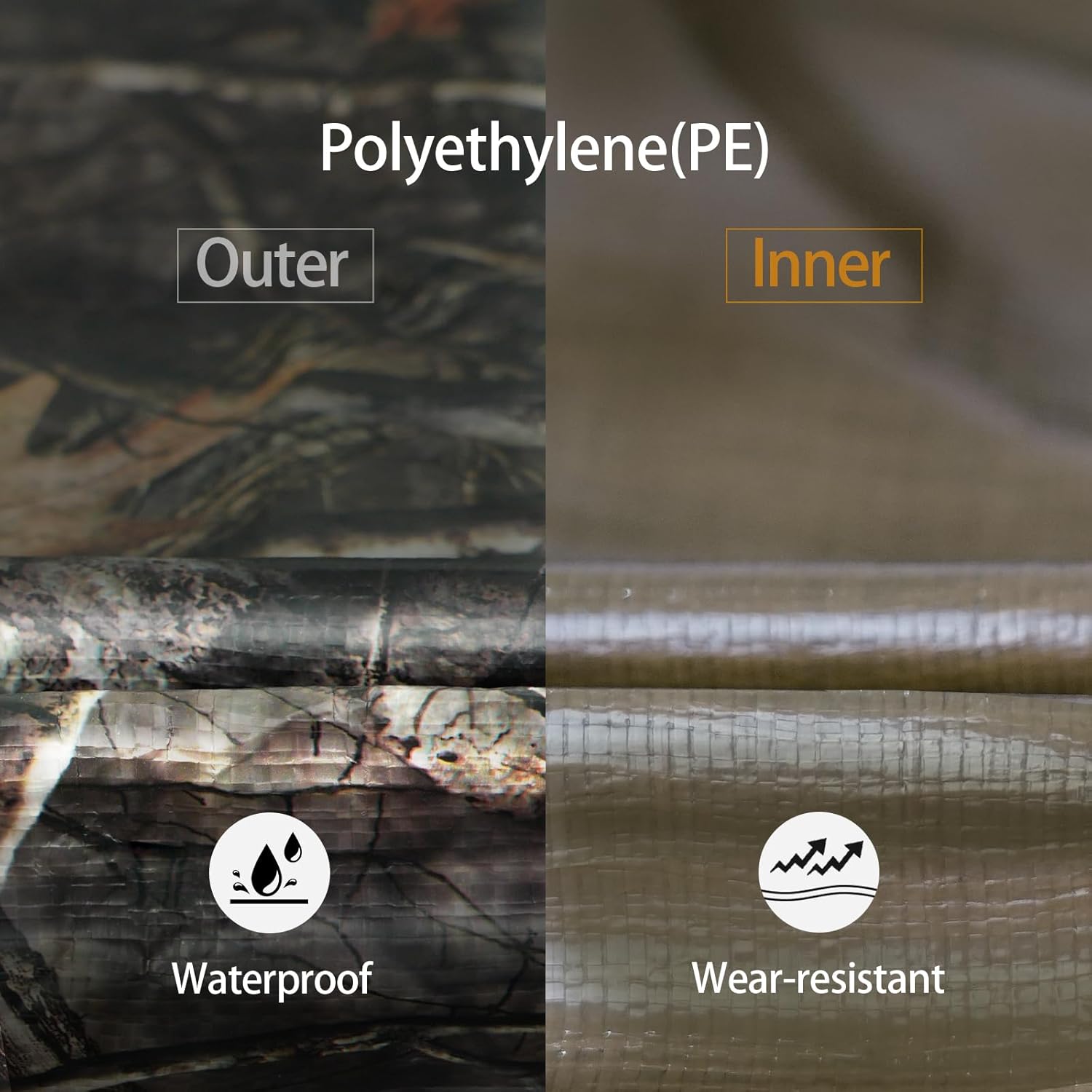 Heavy Duty 9 Mil Tarp Cover Wa - Outdoor Camping Tent Waterproof incelemesi ve fiyatı