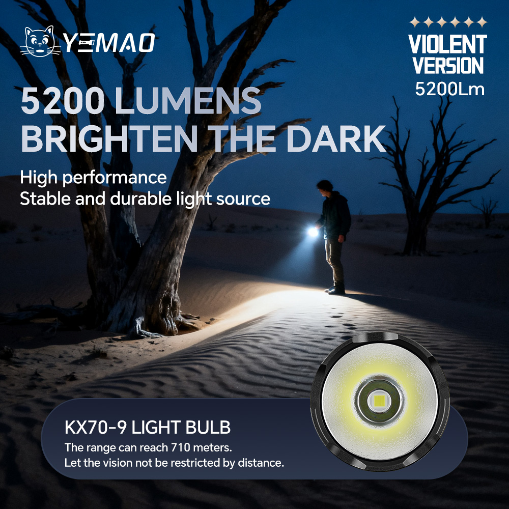 YM-98K 2.0 PROMAX 5200LM Super - Outdoor Camping Decor incelemesi ve fiyatı