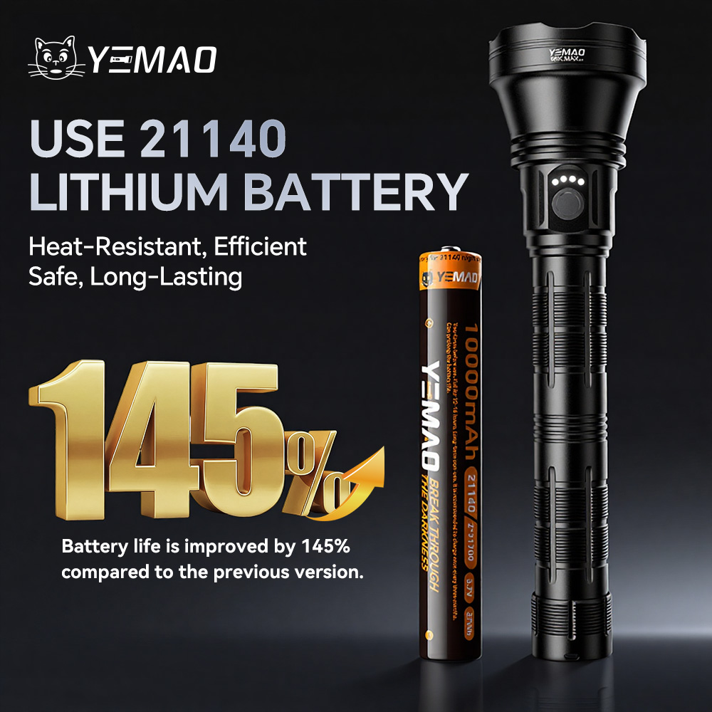 YM-98K 2.0 PROMAX 5200LM Super - Outdoor Camping Decor incelemesi ve fiyatı