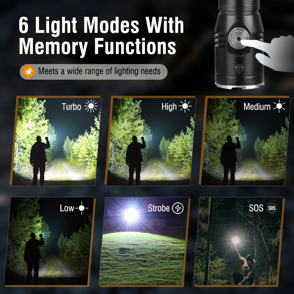 BORUiT ET15 EDC Flashlight Ult - Outdoor Camping Decor incelemesi ve fiyatı