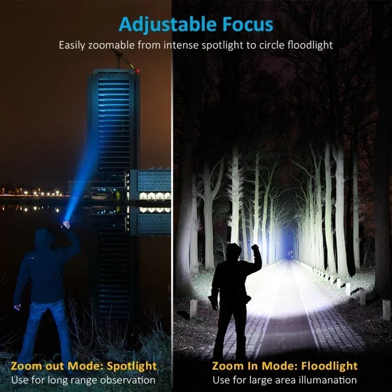 Rechargeable T6 Handheld Flash - Outdoor Camping Decor incelemesi ve fiyatı