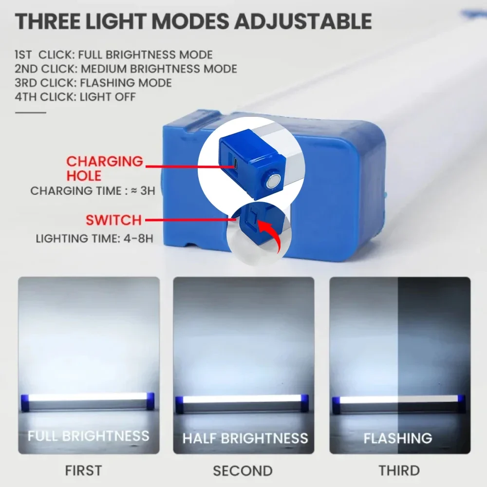 Super Bright LED Flashlight US - Outdoor Camping Decor incelemesi ve fiyatı