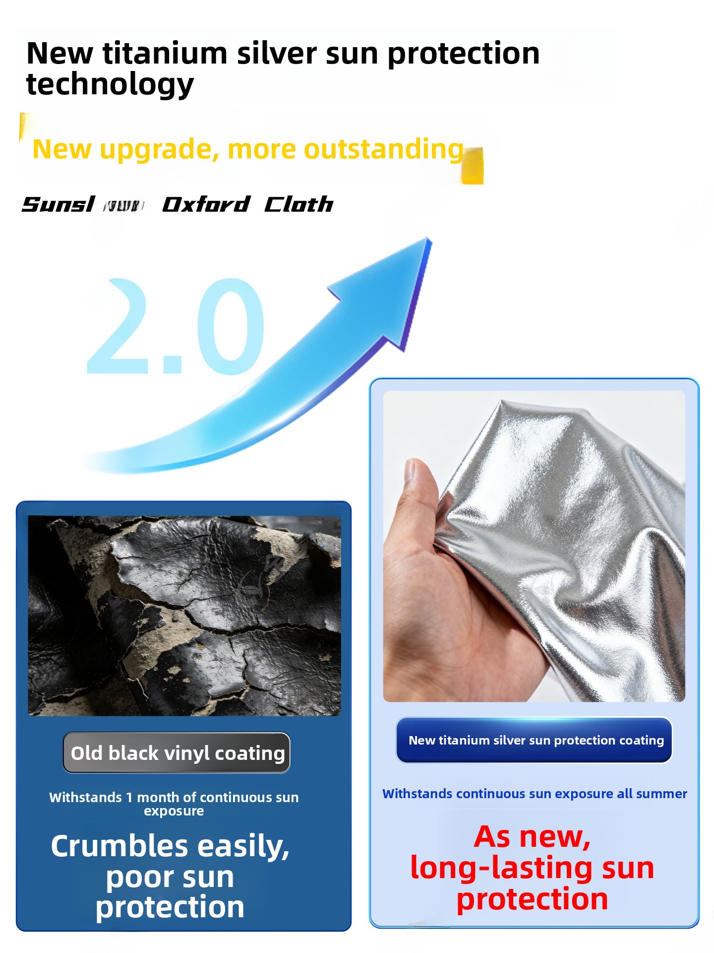 Thick Oxford Cloth Sunshade Wa - Outdoor Camping Tent Waterproof incelemesi ve fiyatı