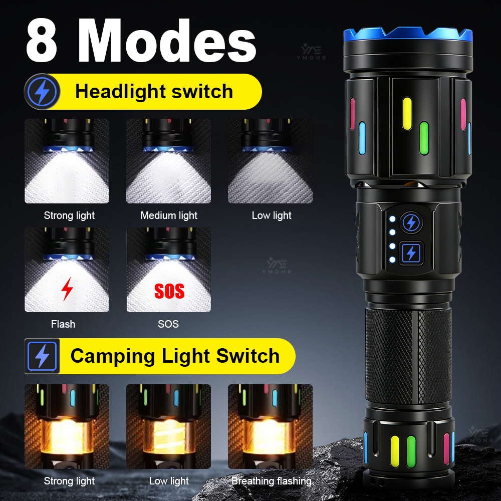 XHP70 High Power Camping Flash - Outdoor Camping Decor incelemesi ve fiyatı