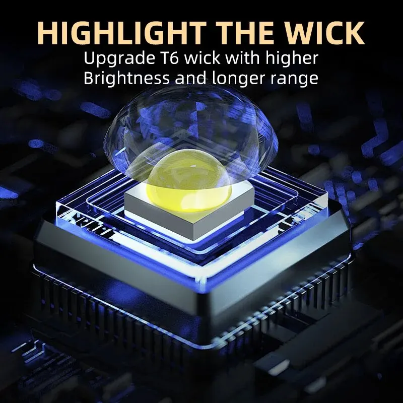 Portable Mini LED Handheld Fla - Outdoor Camping Decor incelemesi ve fiyatı