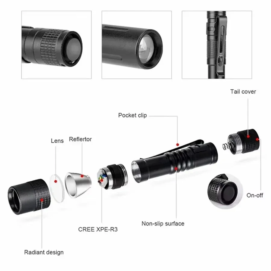 1-4PCS Mini Portable LED Pen L - Outdoor Camping Decor incelemesi ve fiyatı