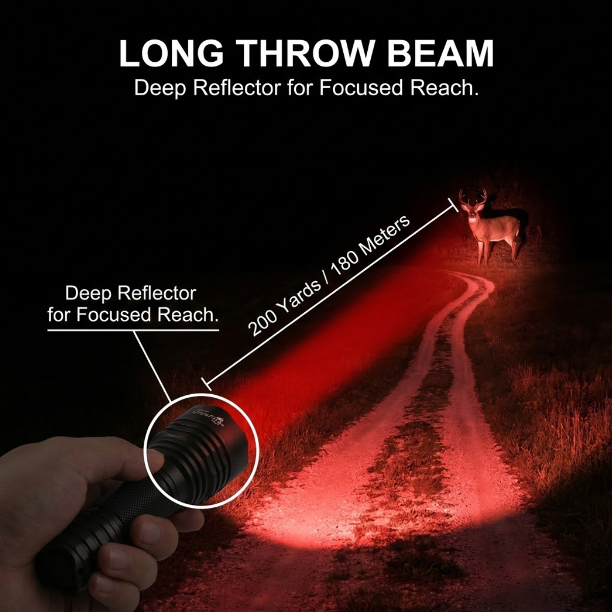 UltraFire R-C8 Red Light Hunti - Outdoor Camping Glamping Share incelemesi ve fiyatı