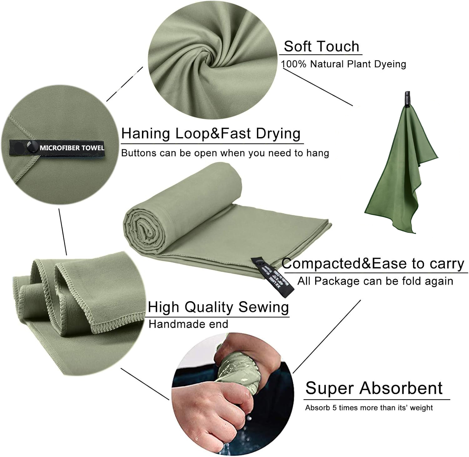 Quick-Drying Microfiber Campin - Camp Towel Microfiber incelemesi ve fiyatı