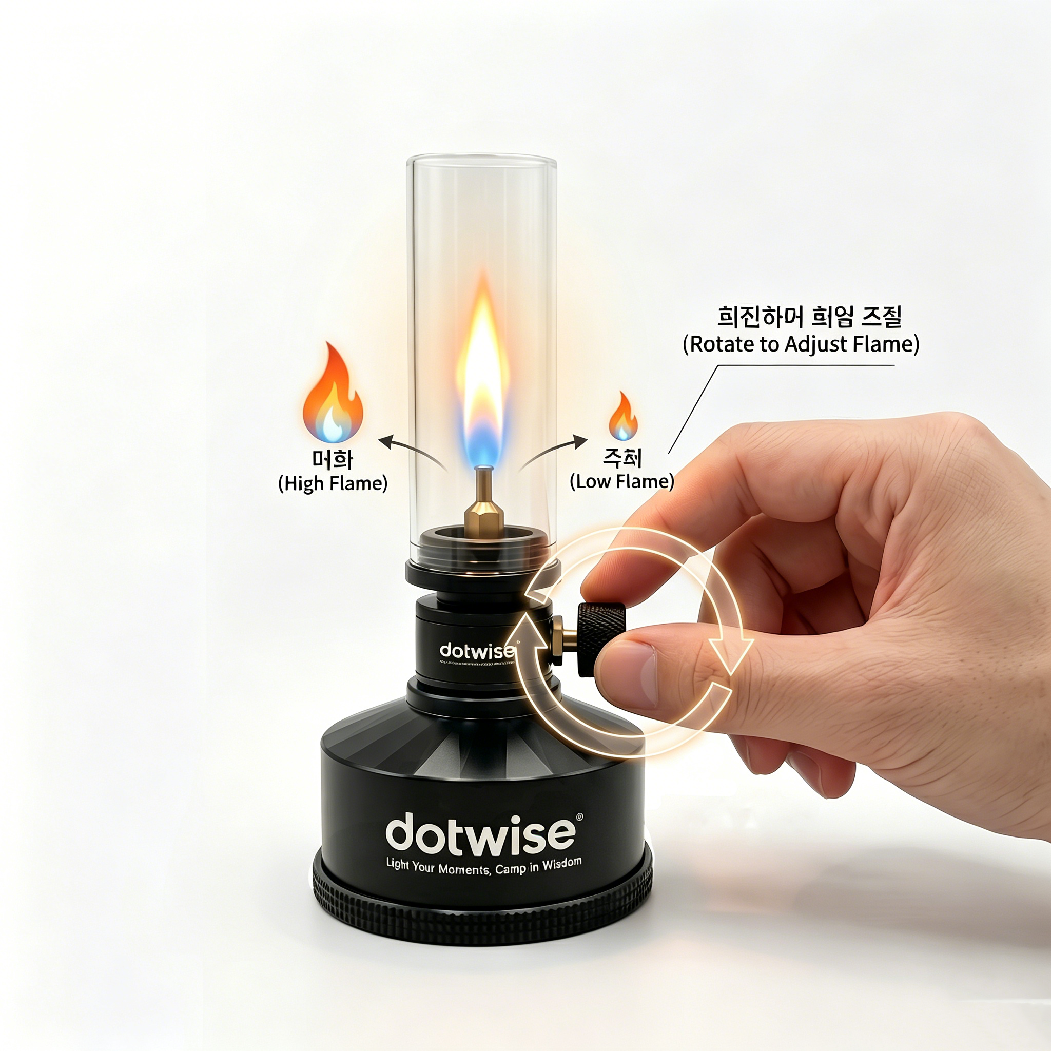 Dotwise Portable Windproof Cam - Outdoor Camping Glamping Share incelemesi ve fiyatı