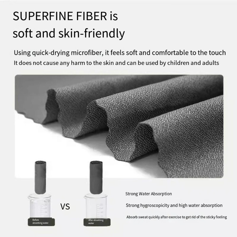 Portable Silicone Case&Lightwe - Camp Towel Microfiber incelemesi ve fiyatı