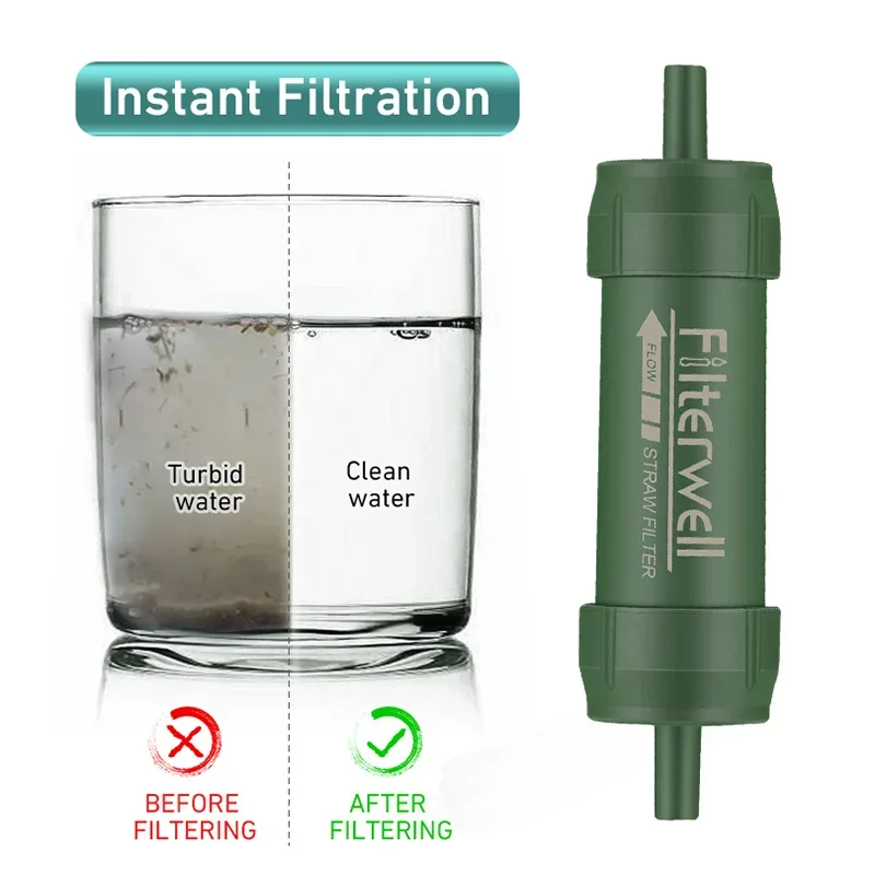 Westtune Outdoor Mini Water Fi - Survival Kit incelemesi ve fiyatı