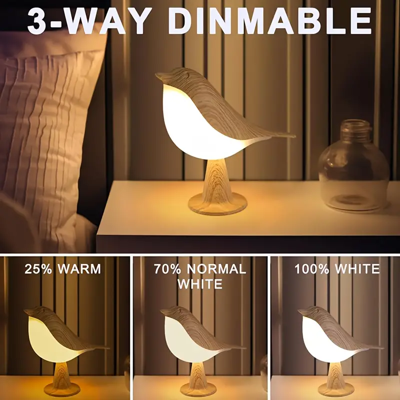 Camping Portable Night Lights  - Outdoor Camping Glamping Share incelemesi ve fiyatı